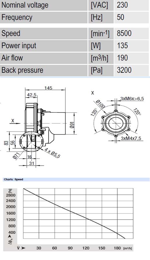 烟雾净化器进口风机